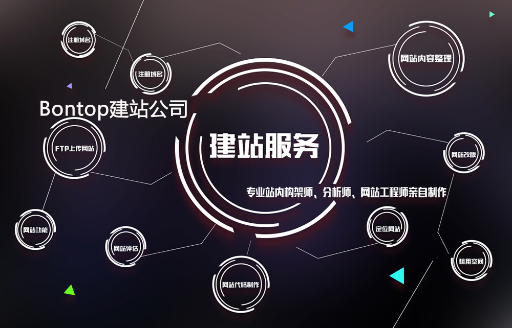 什么是外貿(mào)獨(dú)立站？外貿(mào)獨(dú)立站建設(shè)的標(biāo)準(zhǔn)有哪些？